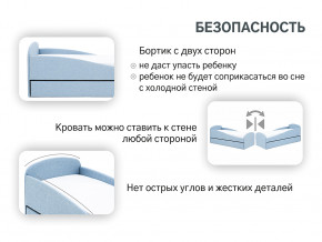 Кровать с ящиком Letmo небесный (рогожка) в Стрежевом - strezhevoj.magazinmebel.ru | фото - изображение 15