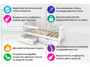 Кровать-тахта мягкая Svogen с ящиками и бортиком синий в Стрежевом - strezhevoj.magazinmebel.ru | фото - изображение 3